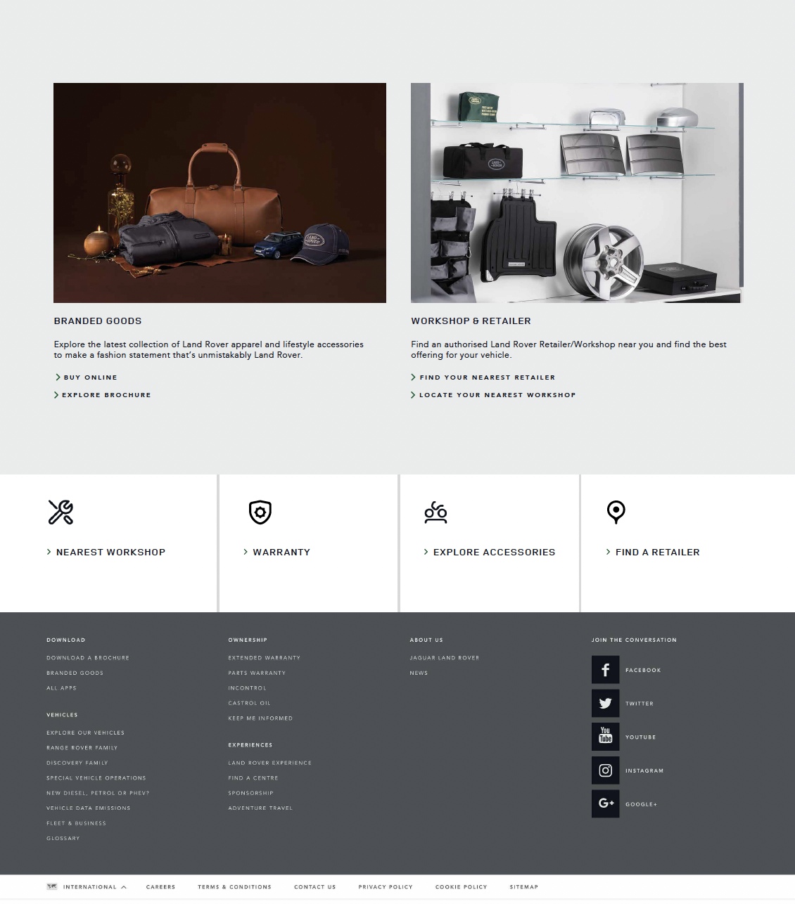 Jaguar Land Rover — selected artwork, source slide 127